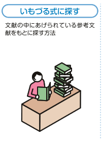 いもづる式に探す