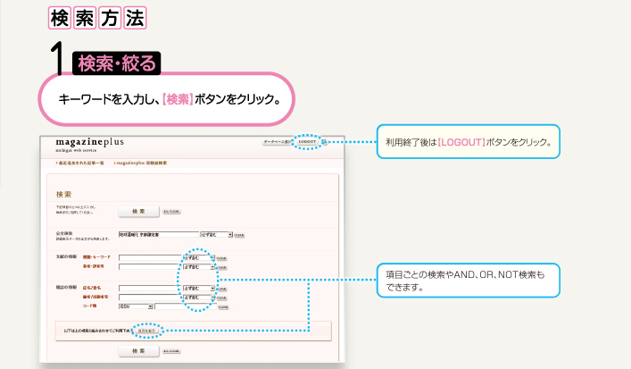 雑誌 人気 検索 データベース