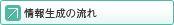 情報生成の流れ