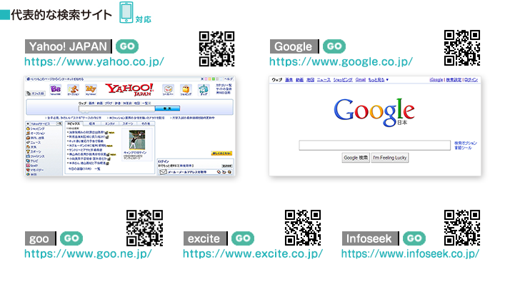 代表的な検索サイト　Yahoo!JAPAN　Google　goo　EXCITE　Infoseek