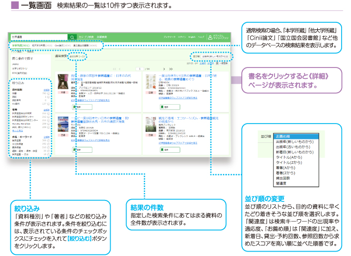 検索結果一覧